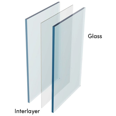 2mm 3mm 4mm 5mm 6mm 8mm 10mm 12mm 19mm Vidro Ultra-Claro de Float Temperado Vidro Laminado