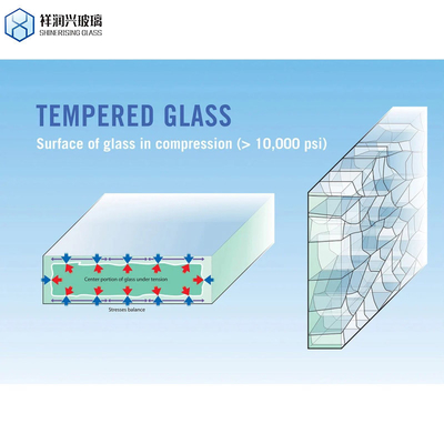 Vidro de segurança laminado de 4 mm e 5 mm para forno de microondas Porta resistente ao calor Temperado Endurecido