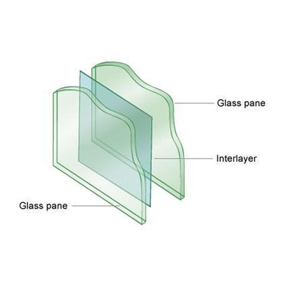Óculos de segurança à prova de ruído impermeáveis Porta de telhado Barranco Vidro laminado temperado 8,3 mm 10,3 mm