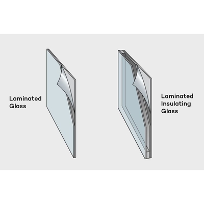 Barranco Balustrade Canopy Foof Piso Escalinha Vidro laminado Espessura Demanda de energia