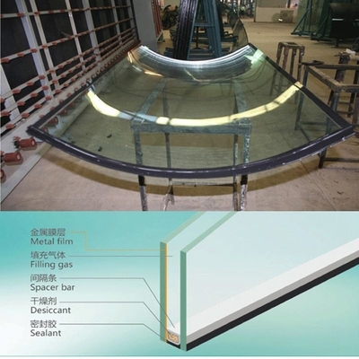 Qingdao Bespoke Duplo vidrado unidades de vidro isolado painéis para paredes de janela personalização