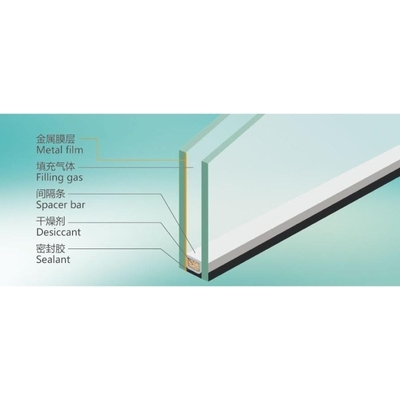 Qingdao America Standard Low-E 4mm Clear 6A Curved Insulated Glass para Janela Deslizante