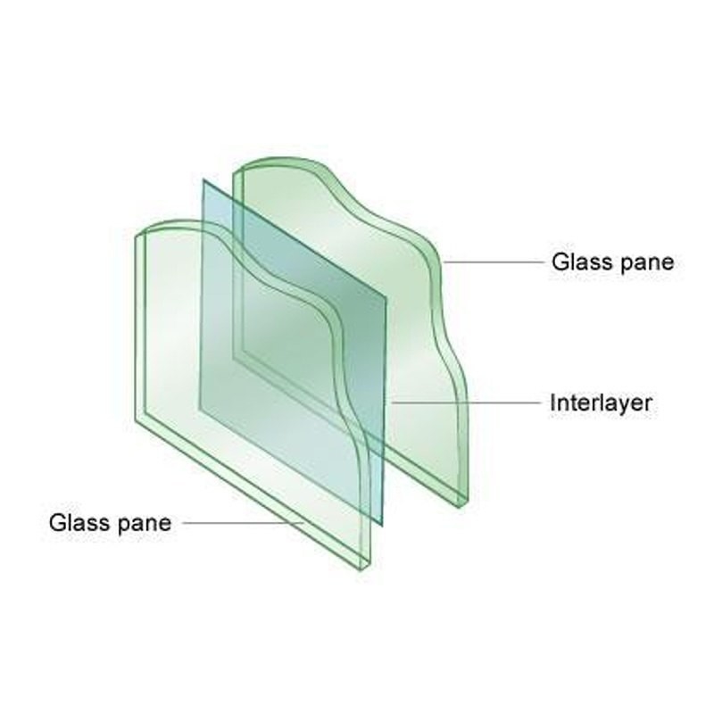 Óculos de segurança à prova de ruído impermeáveis Porta de telhado Barranco Vidro laminado temperado 8,3 mm 10,3 mm